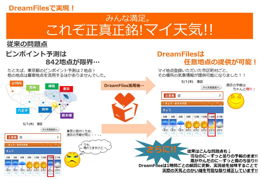 株式会社NHKグローバルメディアサービス導入事例