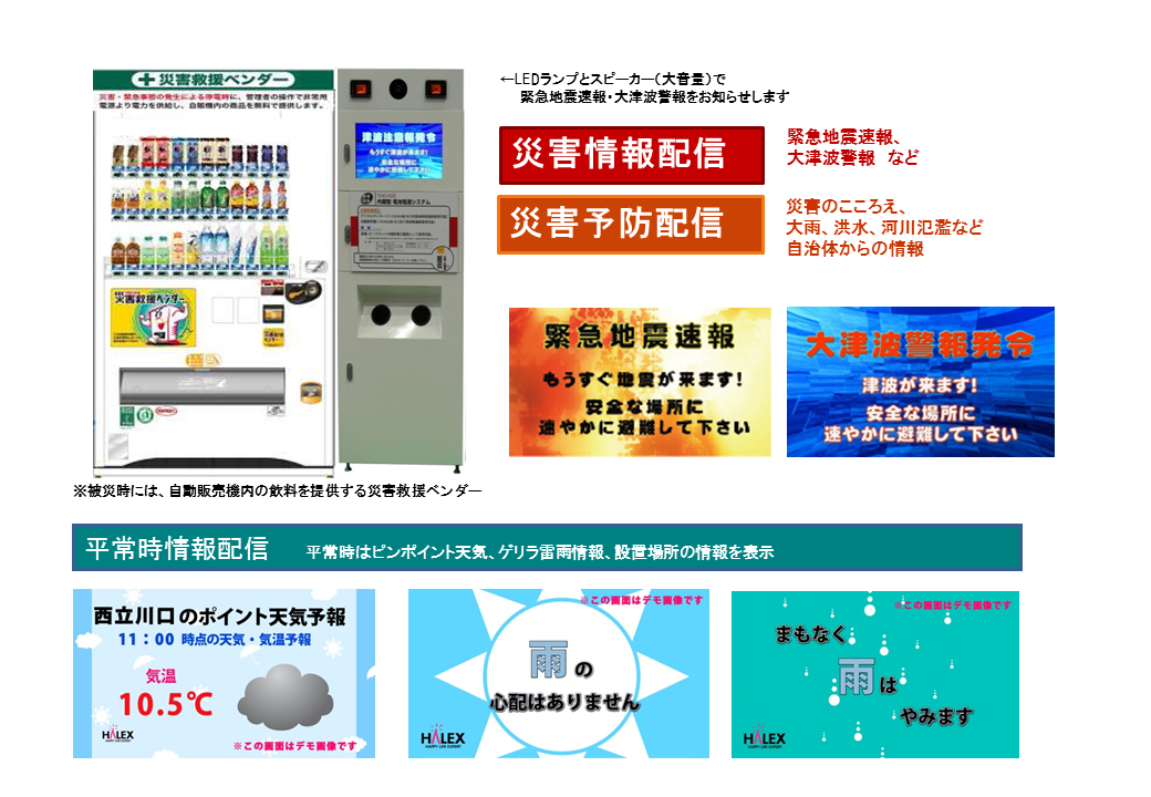 某大手飲料メーカー導入事例