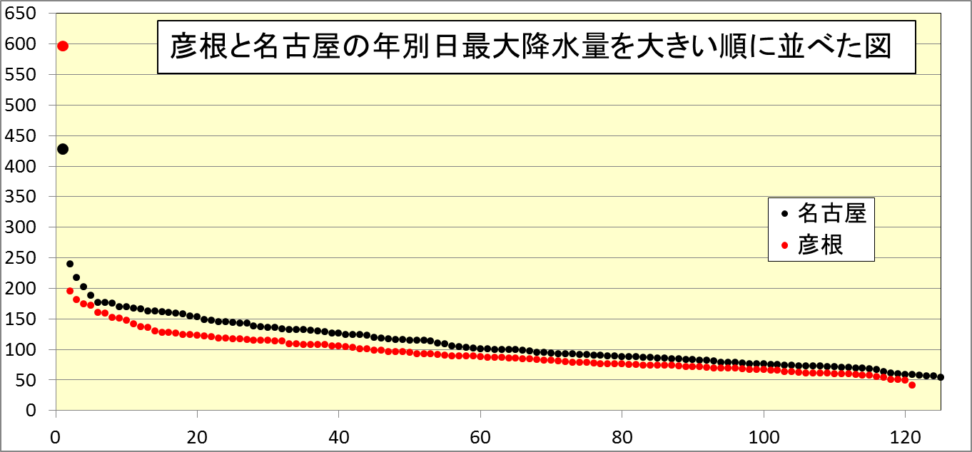 14052615sajp