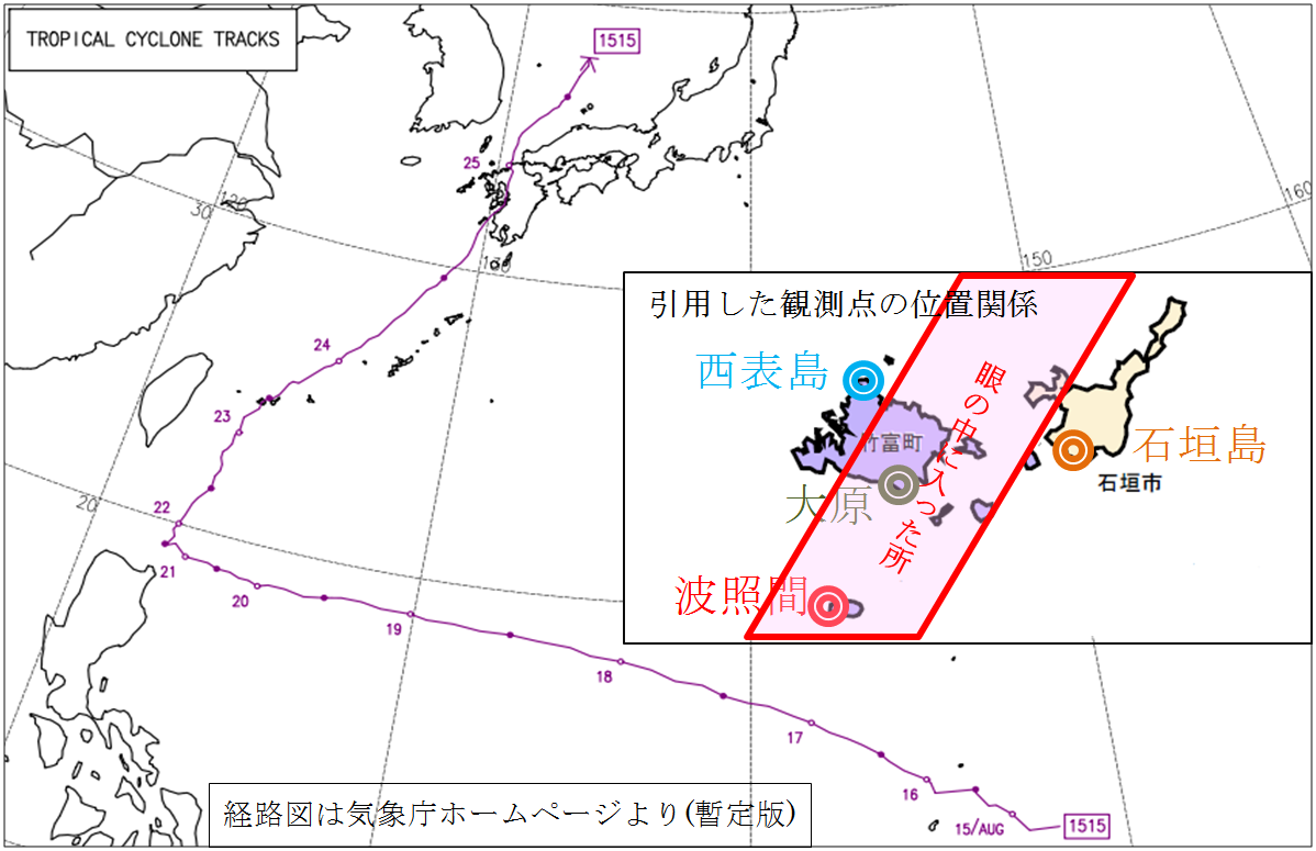 台風第15号の八重山諸島通過の観測記録から